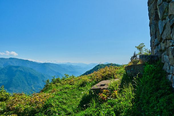 Perspective view from the summit